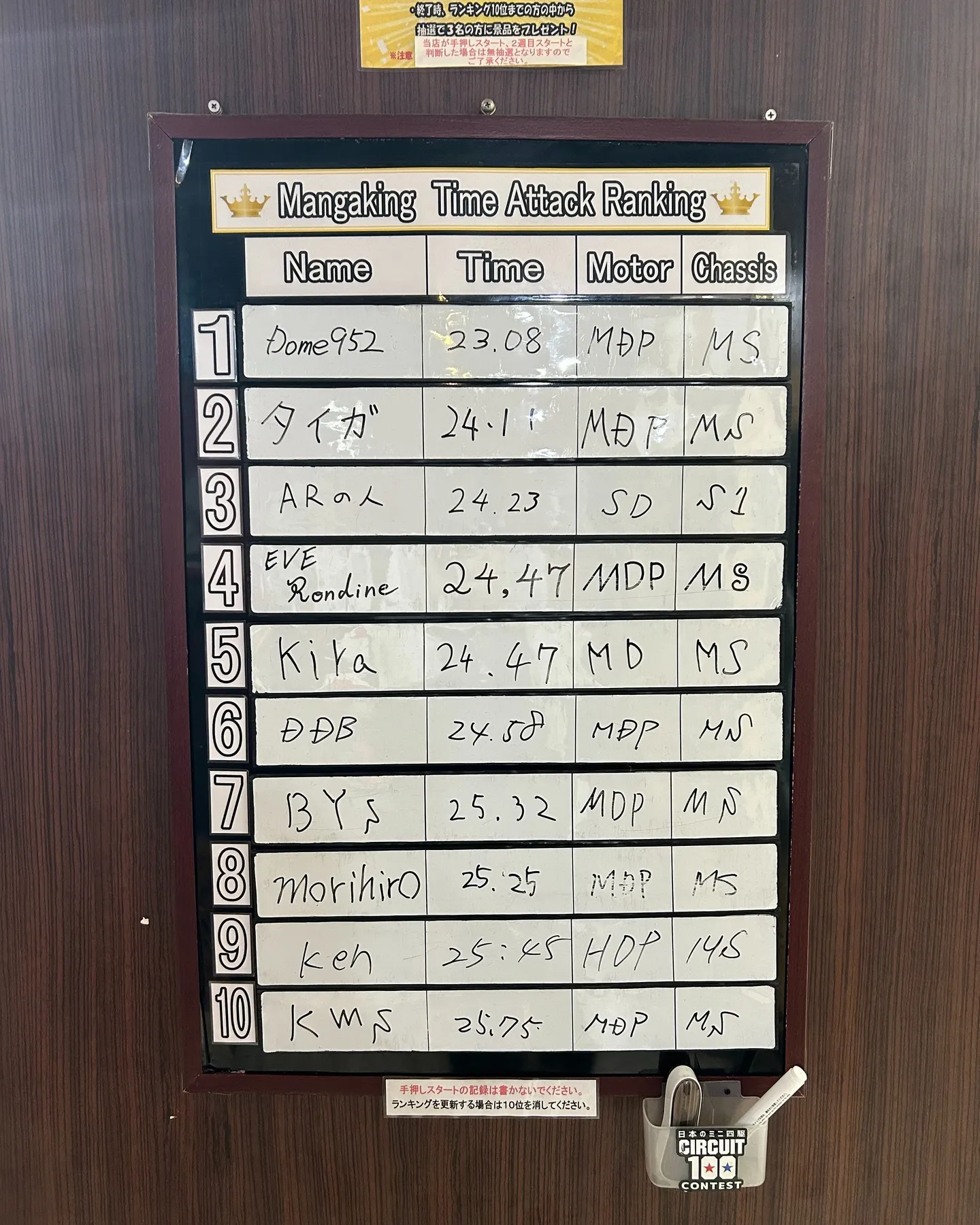 タイムアタックイベント抽選結果発表!